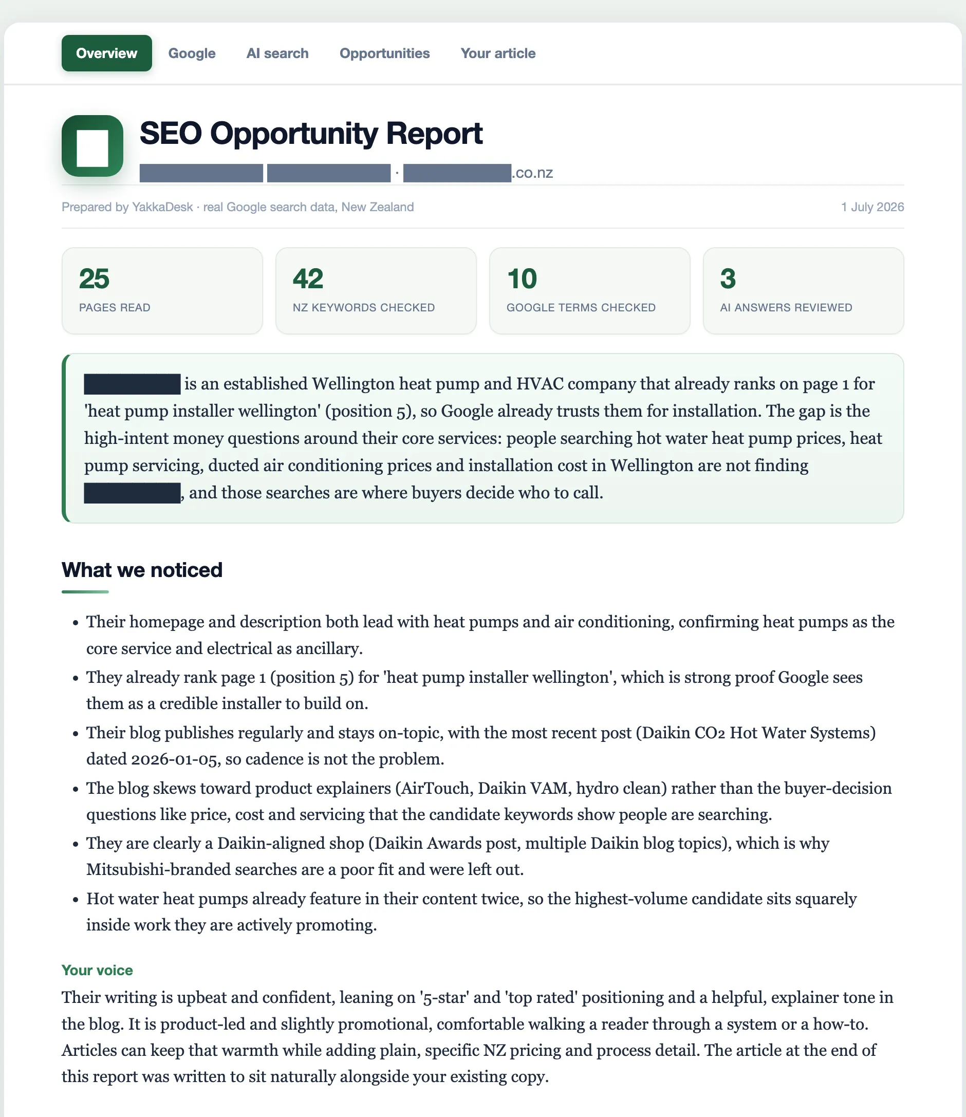 A YakkaDesk SEO opportunity report: 25 pages read, 42 NZ keywords and 10 Google terms checked, a plain-language summary of where the business ranks and the high-intent searches it is missing